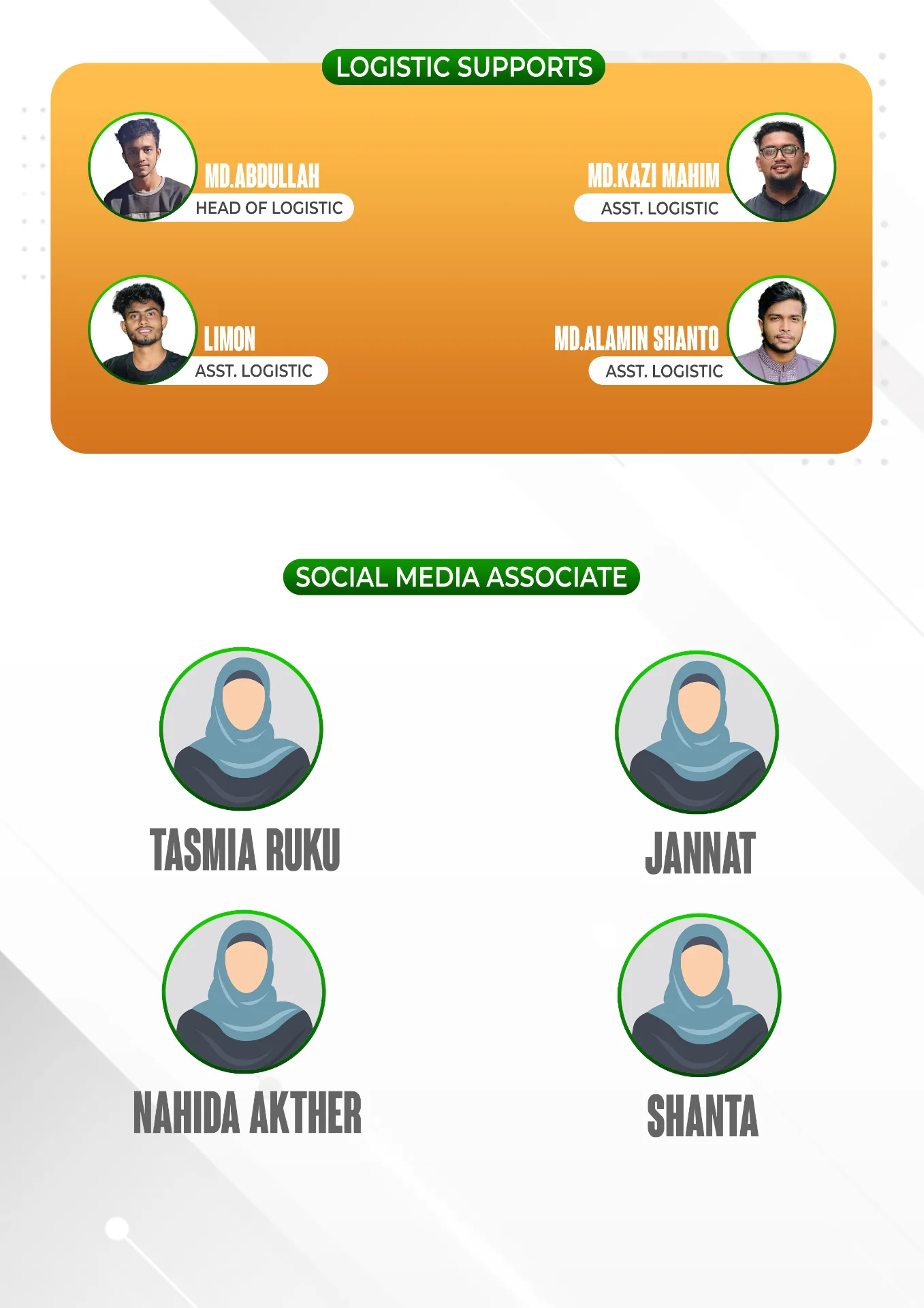 About ZamZam Trading BD — 4